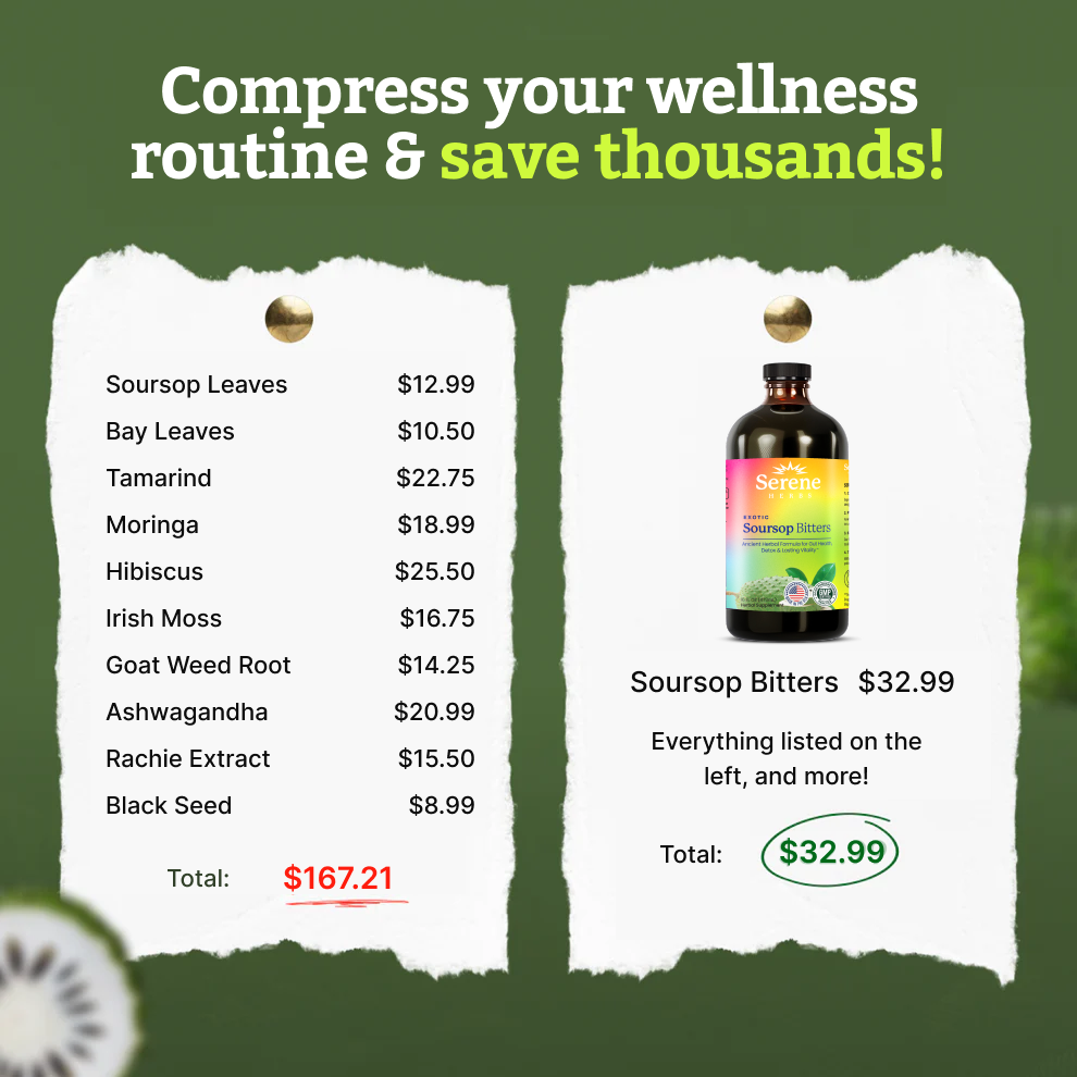 Serene Herbs Soursop Bitters Liquid | Digestive & Gut Support - image 4